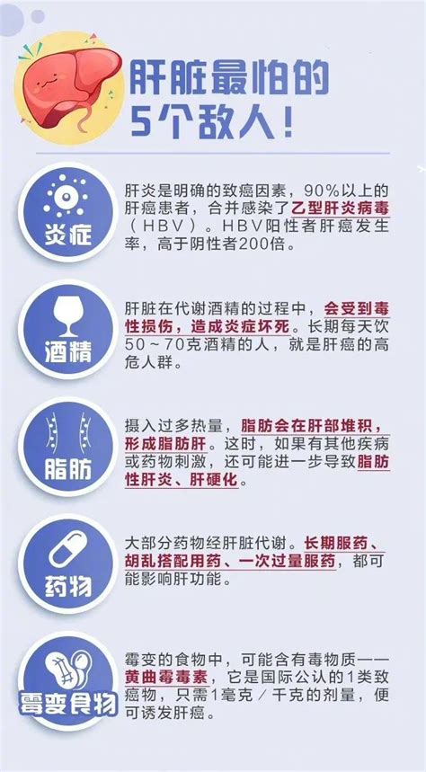 肝不好有哪些症状|肝好不好，看眼睛就知道了？肝不好的10个信号别忽略了